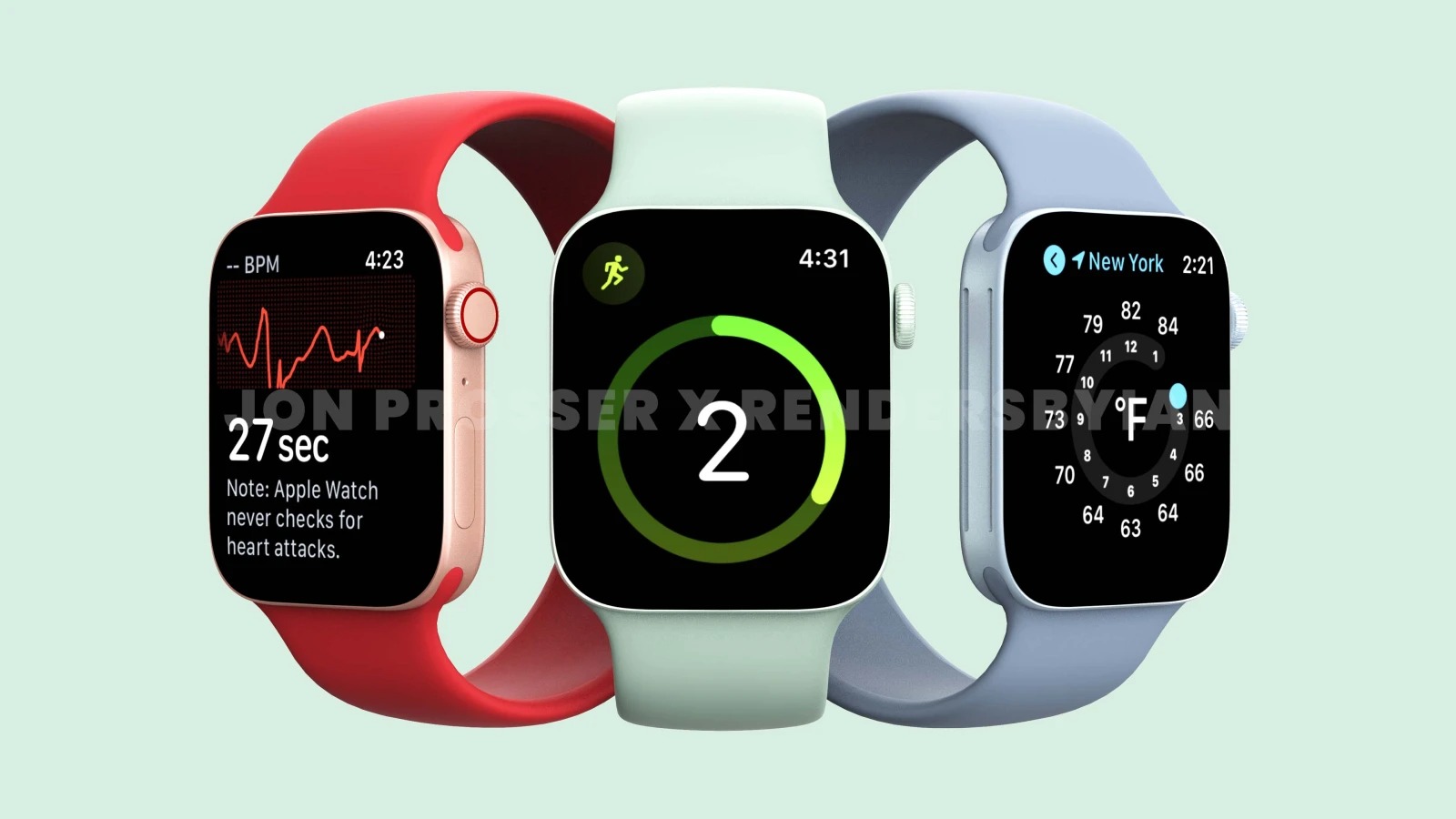 Smart watch (smartwatch)